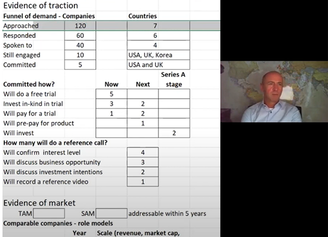 Pearse Coyle, of Deeptech Seed Fund, has recorded a brilliant video